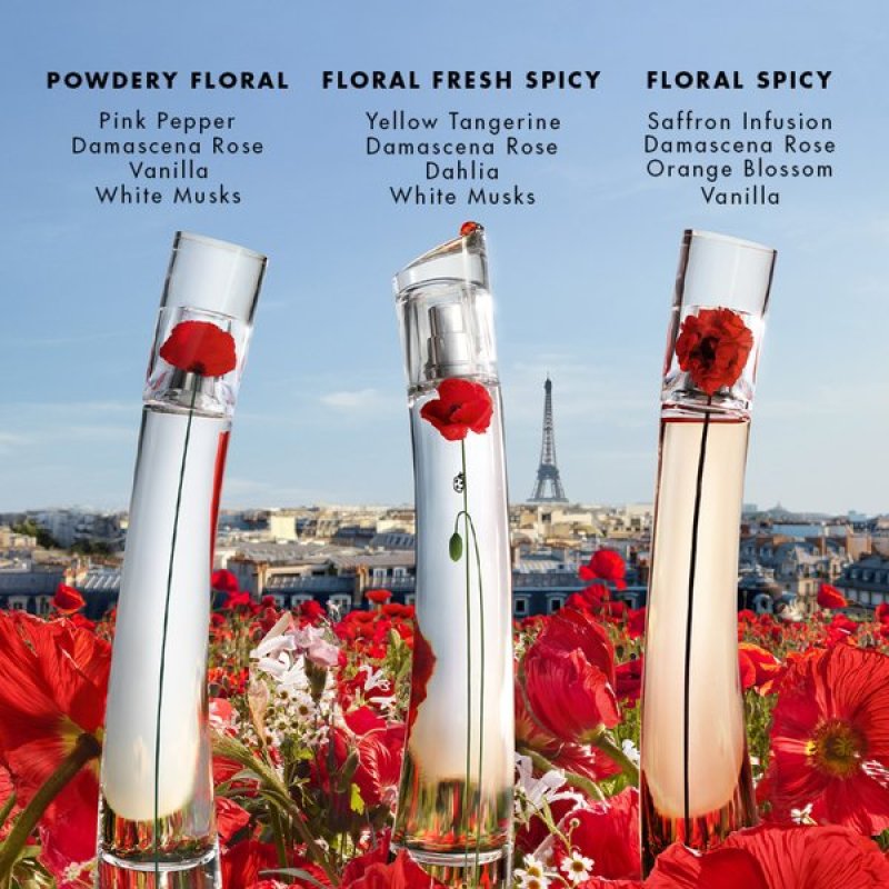 Kenzo Flower By Kenzo (à base d'extraits)