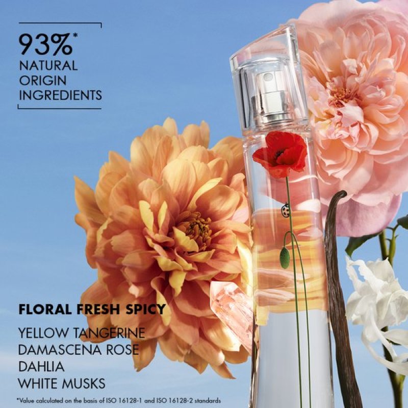Kenzo Flower By Kenzo (à base d'extraits)