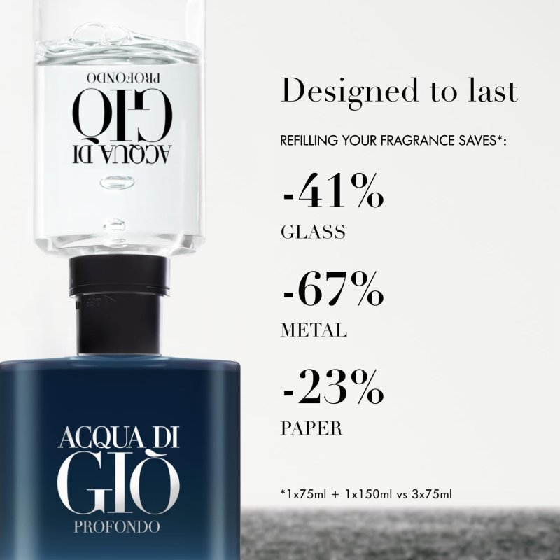 Giorgio Armani Acqua di Giò Profondo (à base d'extraits)